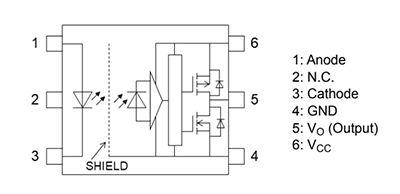 机械图纸 - Toshiba TLP5795H红外LED和光电IC光耦合器